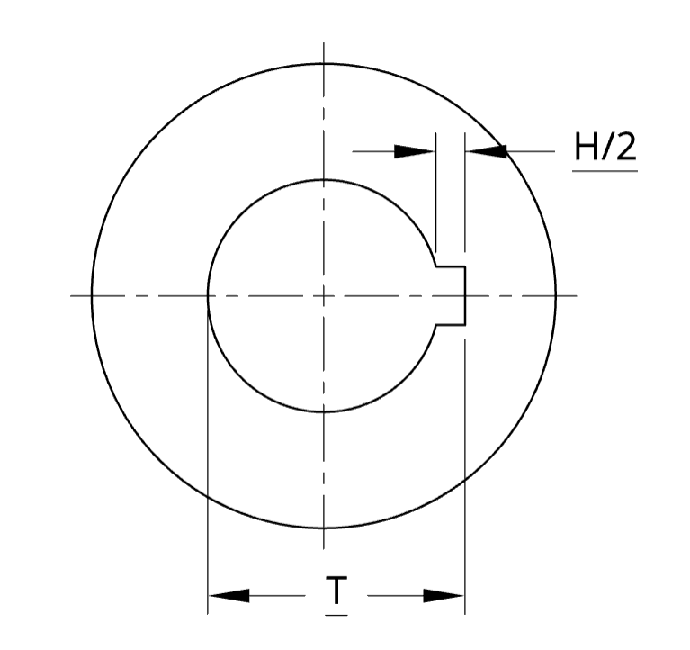 The Depth of Keyway in a Bore